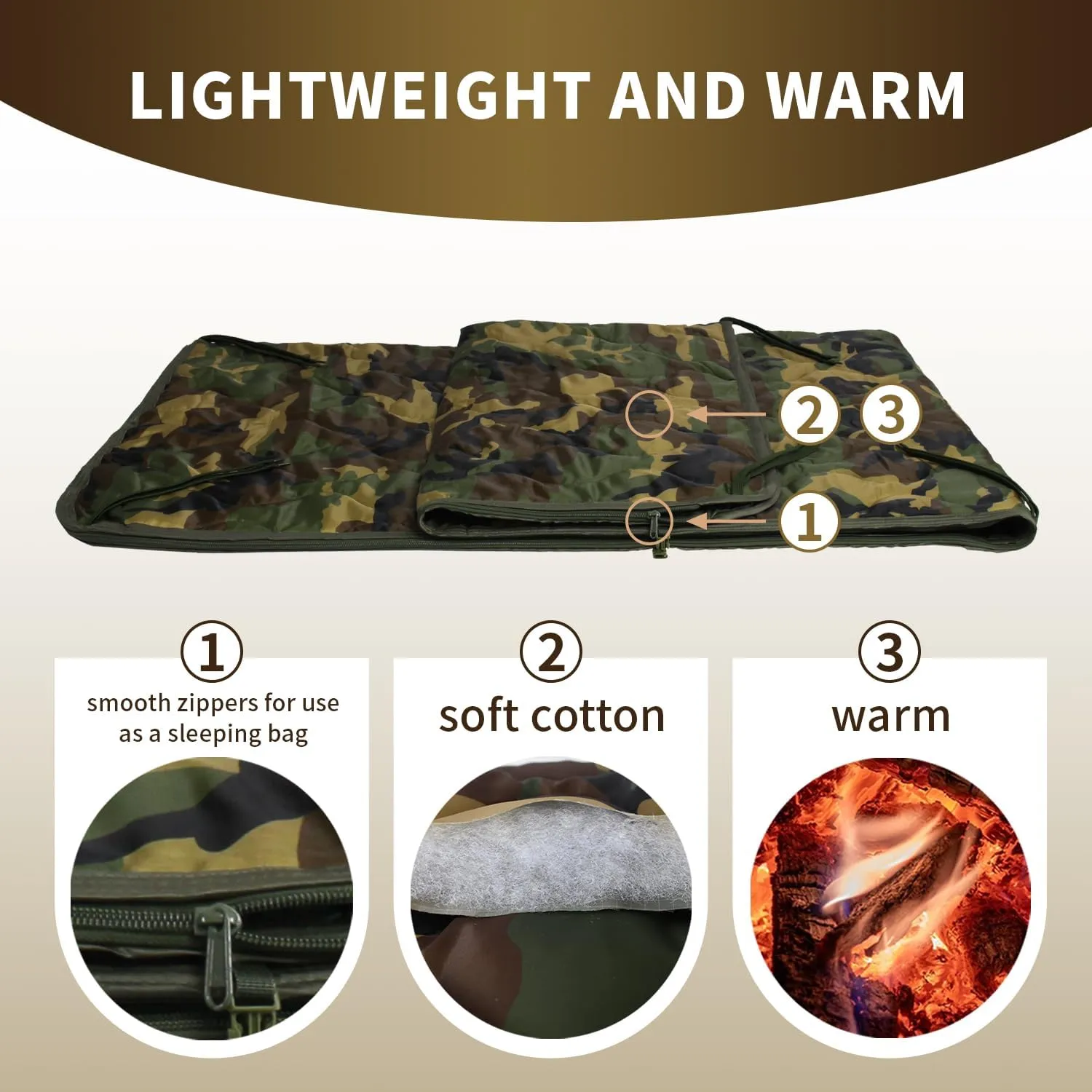 WINWAY Outdoor Down Camping Blanket Military Camping Sleeping Bag with Zipper,Packable Waterproof Lightweight Poncho Liner for Hiking,Travel, Stadium