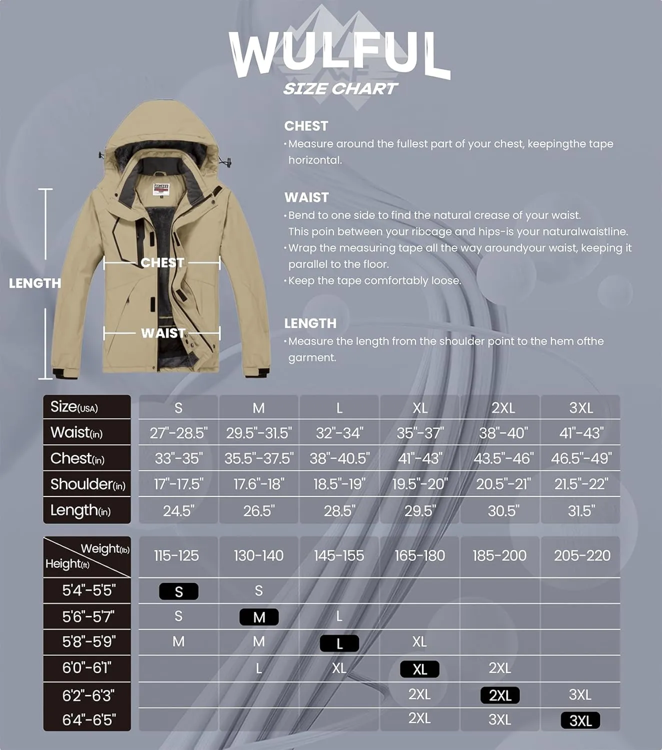WULFUL Men's Waterproof Ski Jacket Warm Winter Snow Coat Mountain Windbreaker