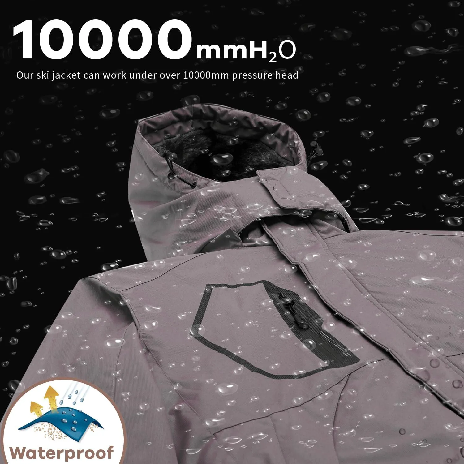 WULFUL Men's Waterproof Ski Jacket Warm Winter Snow Coat Mountain Windbreaker