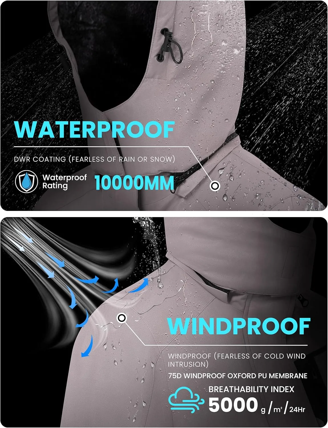 WULFUL Men's Waterproof Ski Jacket Warm Winter Snow Coat Mountain Windbreaker