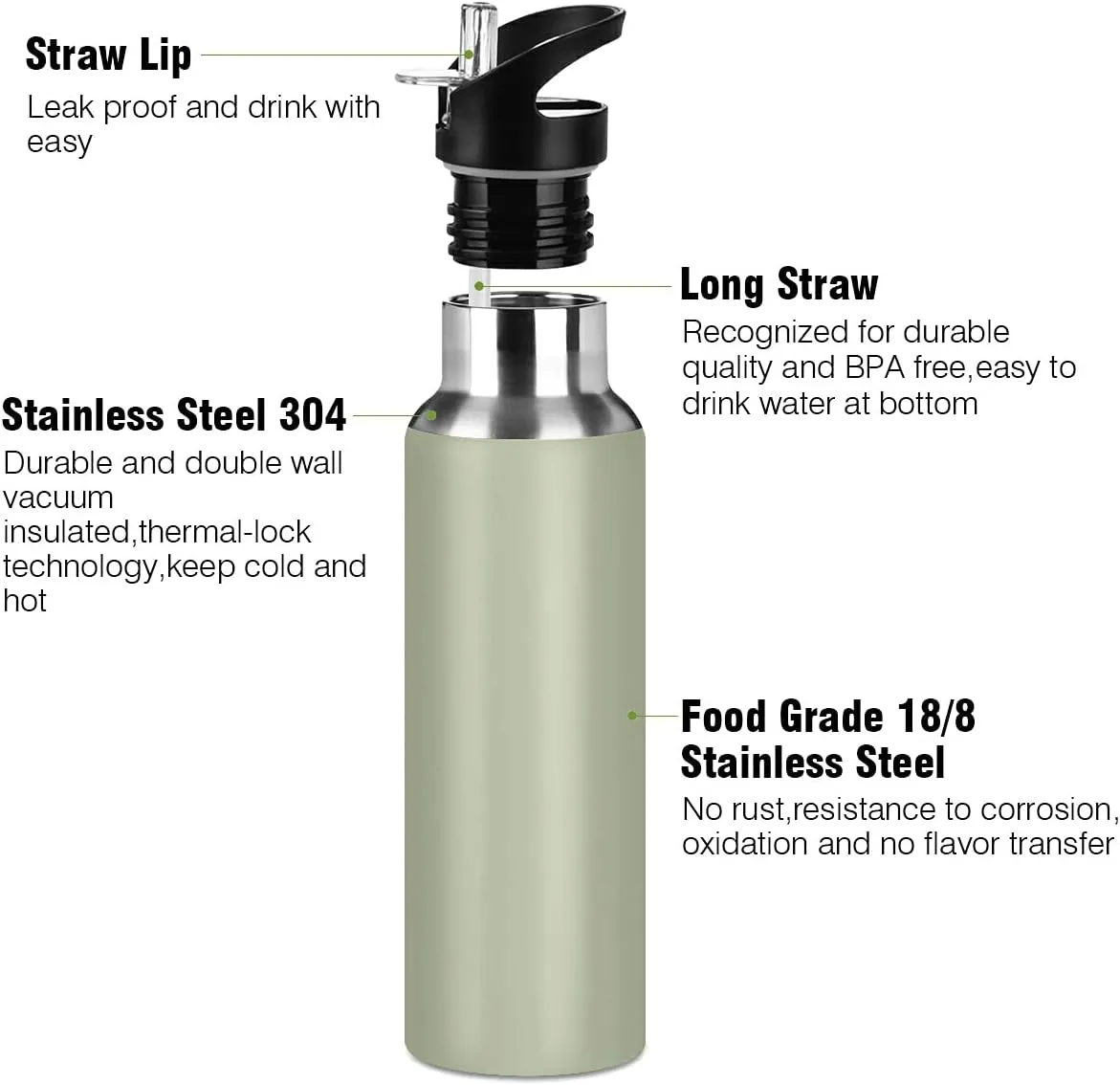xigua Sage Green Solid Color Water Bottle with Straw Lid 22 oz - Vacuum Insulated Stainless Steel Water Bottles Leakproof Water Flask for Fitness Sports Outdoor
