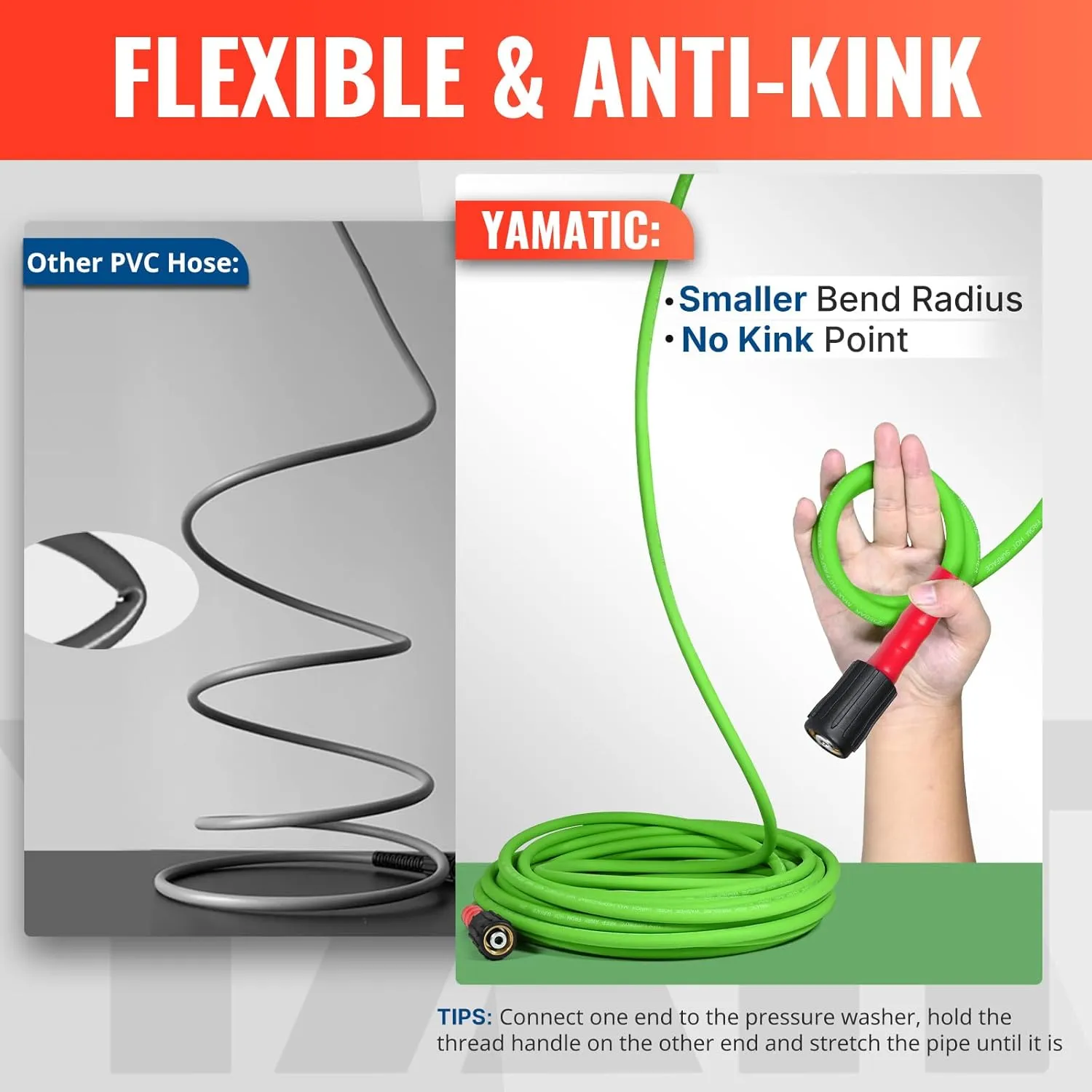 YAMATIC Flexible Pressure Washer Hose 75FT, 3200 PSI 1/4'' Power Washer Hose Replacement for Gas&Electric Washer, Kink Resistant Extension Leak-Free M22 Fittings, Green