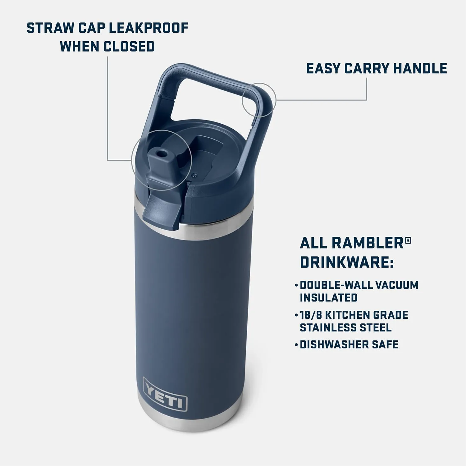 YETI Rambler 18 oz Bottle, Vacuum Insulated, Stainless Steel with Color Matching Straw Cap, Big Sky Blue