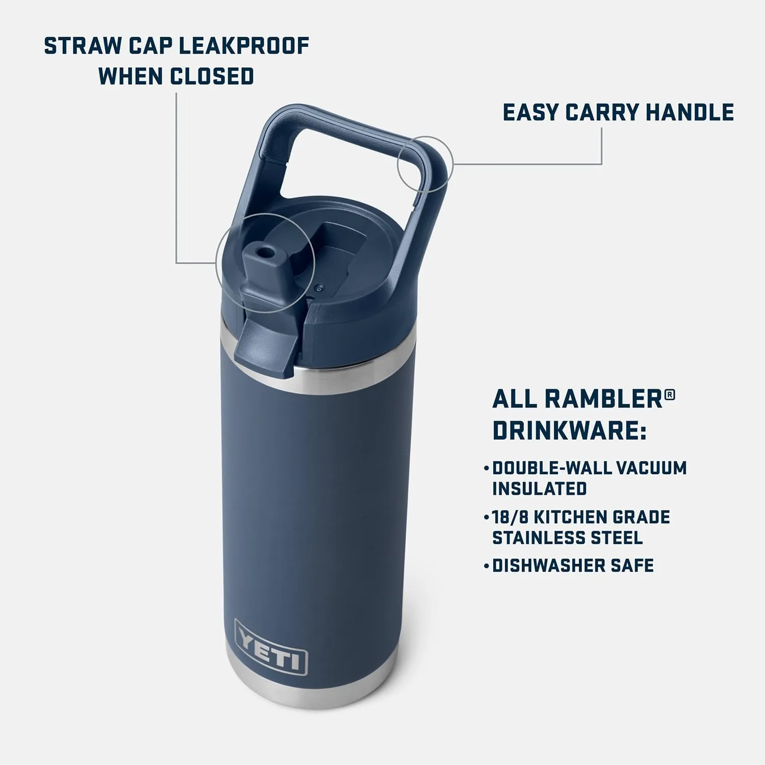 YETI Rambler 18 oz Bottle, Vacuum Insulated, Stainless Steel with Straw Cap, Papaya