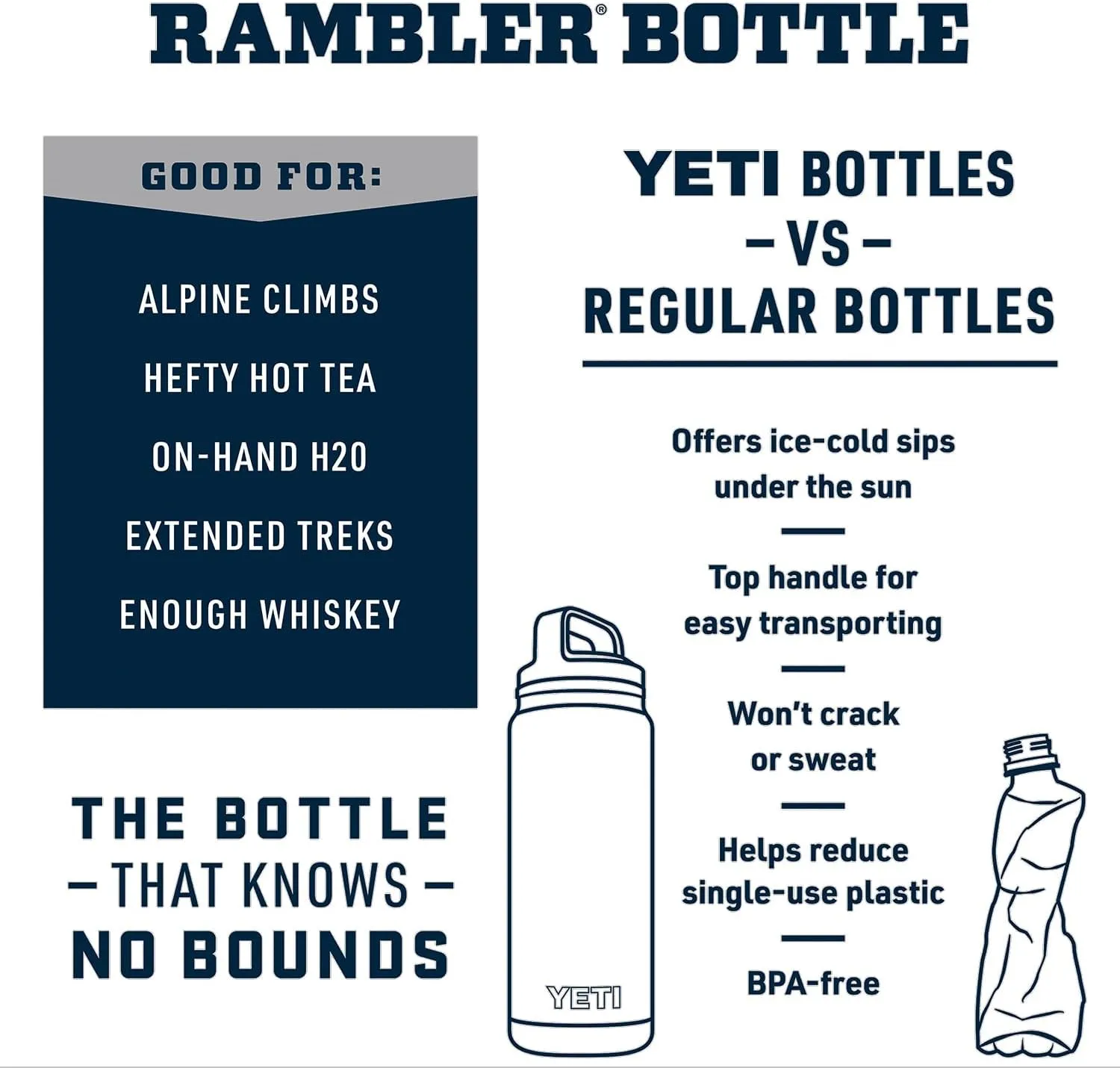 YETI Rambler 64 oz Bottle, Vacuum Insulated, Leakproof, Stainless Steel with Chug Cap, Big Sky Blue