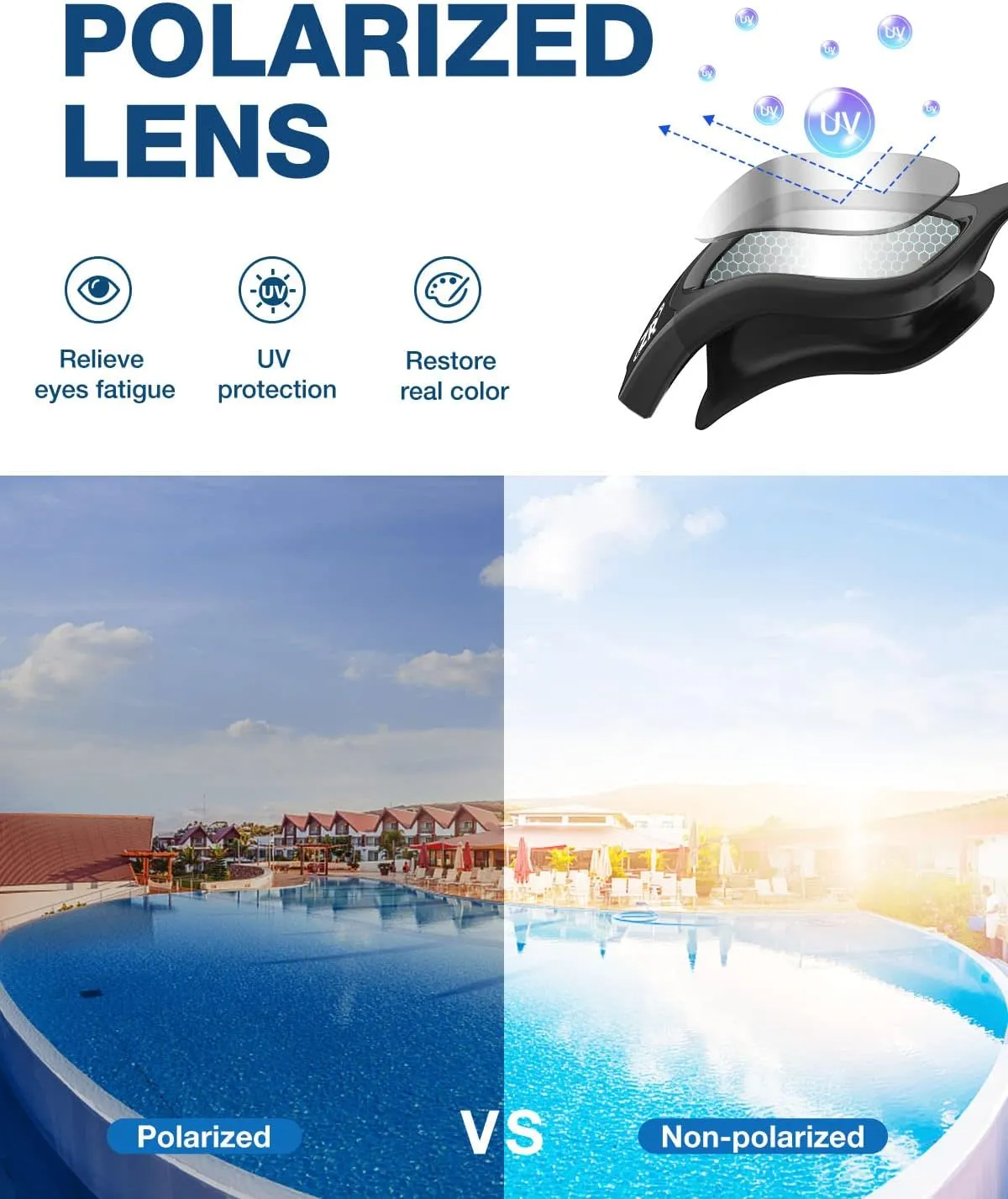 ZIONOR G1 Polarized Swimming Goggles for Unisex Adult Women Anti Fog 100% Anti UV Diving Goggles