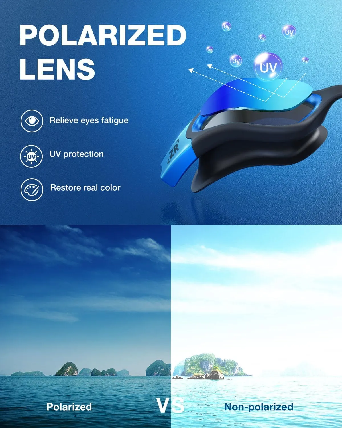 ZIONOR Swim Goggles, G1 MAX Polarized Anti-Fog Swimming Goggles for Men Women